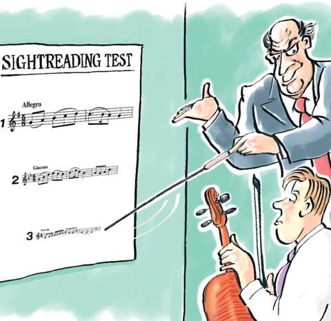 Why is sight reading so important for the musician?